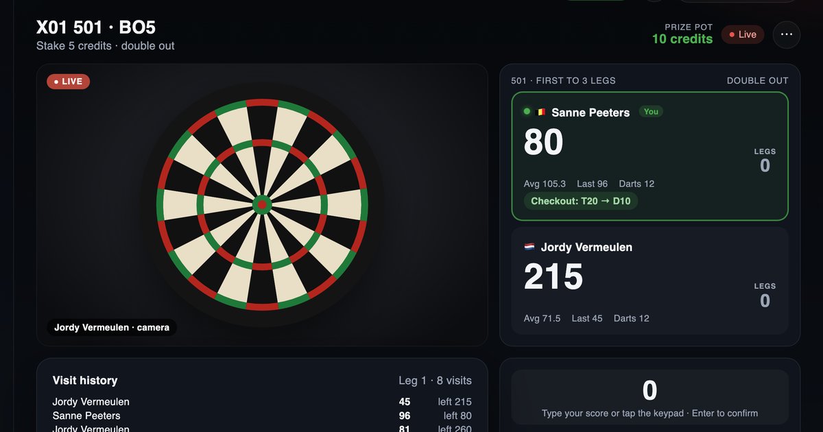 Automated Platform Ladder Webcam Darts Platforms Compared (2026): Moneydarts, WDA, Lidarts ...